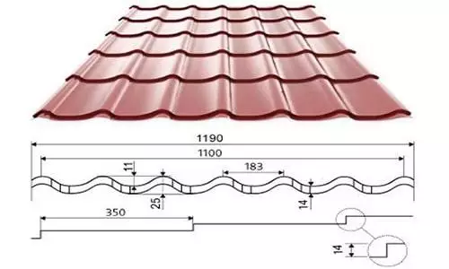 Технические характеристики Монтеррей