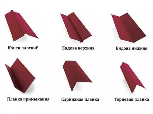 доборные элементы
