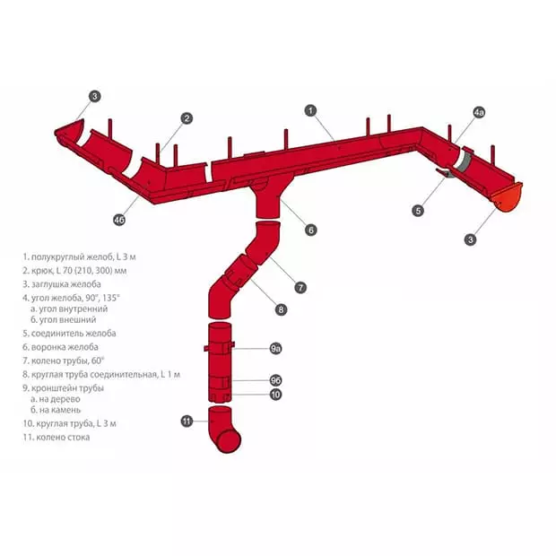 водосточная система гранд лайн 125*90