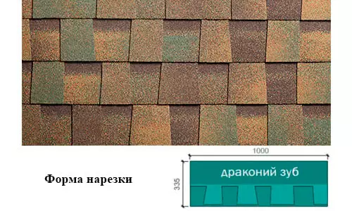 Технические характеристики Джаз