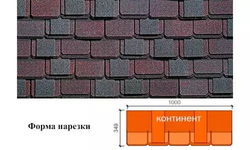 Технические характеристики Континент