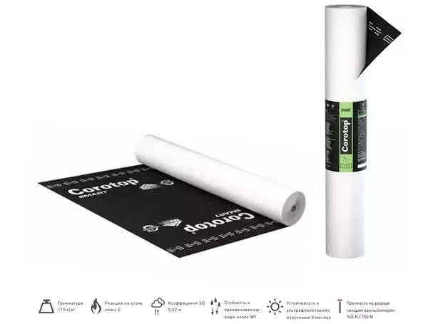 Corotop Smart 115