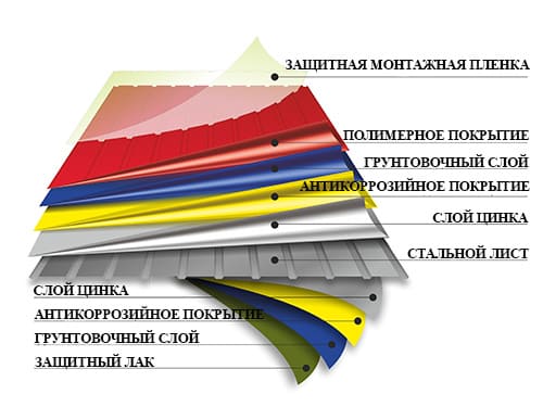 Проект финского каркасного дома «Сканди-Мини-Эко» 9х6 м