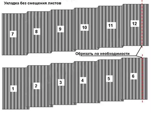 Монтаж (укладка) шифера в Минске и области