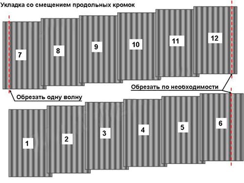 Монтаж (укладка) шифера в Минске и области