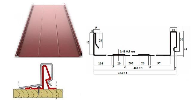 Технические характеристики Rubin-roof