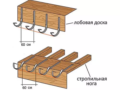 Монтаж металлической водосточной системы в Минске и области