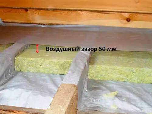 Утепление чердака в Минске и области