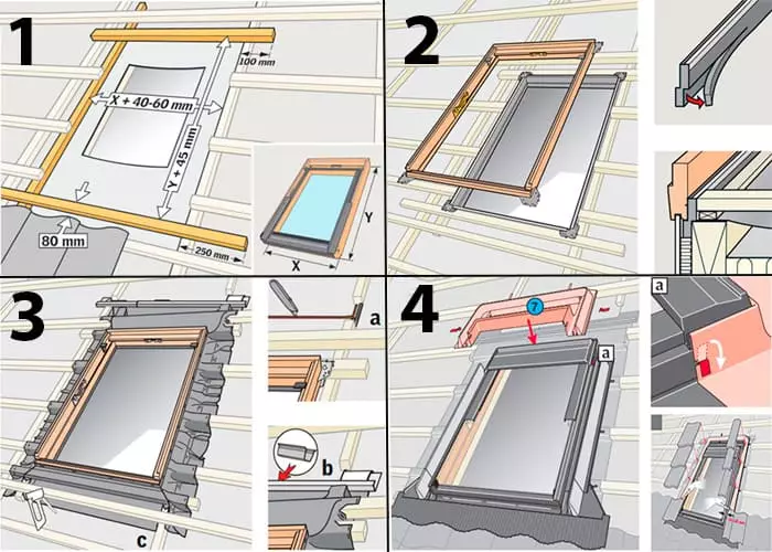 Установка мансардных окон в Минске и области