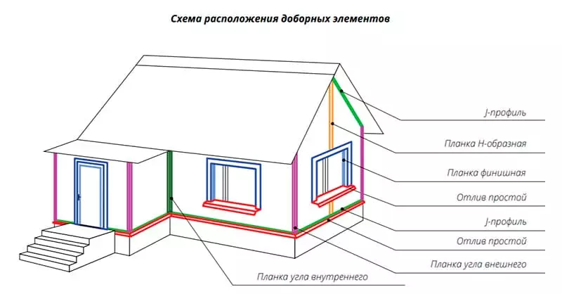 металлический сайдинг