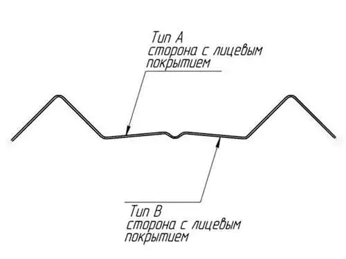 металлический штакетник м-образный гранд лайн