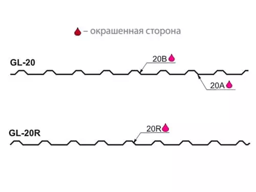 металлопрофиль (профнастил) gl-c 20 от grand line