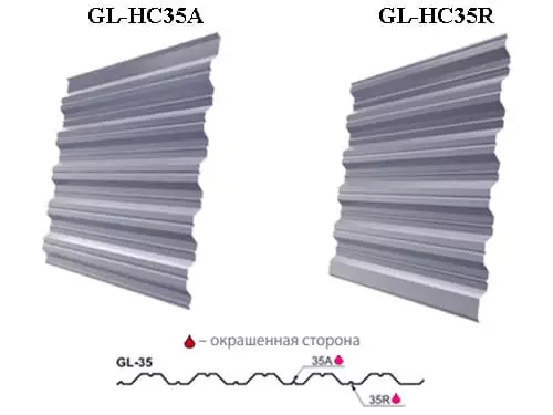 металлопрофиль (профнастил) gl-нс 35 от grand line