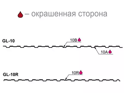 металлопрофиль (профнастил) gl-c 10 от grand line