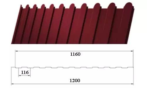 Технические характеристики Металлопрофиль GL-C8 Фигурный