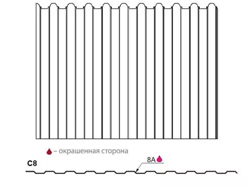 металлопрофиль (профнастил) gl-c 8 фигурный от grand line