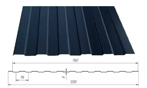 Технические характеристики Металлопрофиль GL - C8