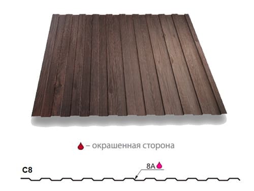 металлопрофиль (профнастил) gl-c 8 от grand line