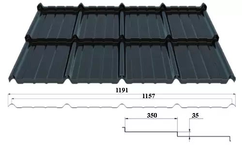Технические характеристики Estima