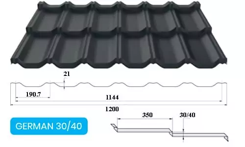 Технические характеристики GERMAN SIMETRIC