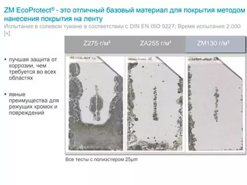 pladur zm 130