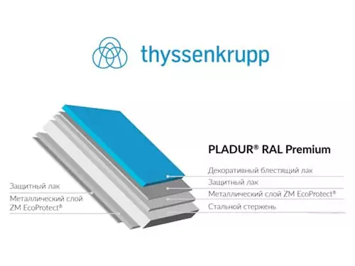 Pladur RAL Premium структура