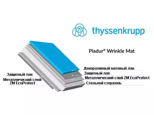 Pladur Wrinkle Mat состав