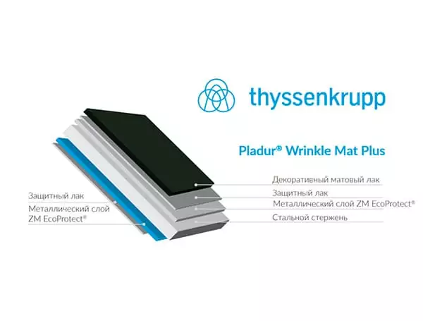 Pladur Wrinkle Mat Plus производства Blachotrapez  производства Thyssenkrupp (Германия)