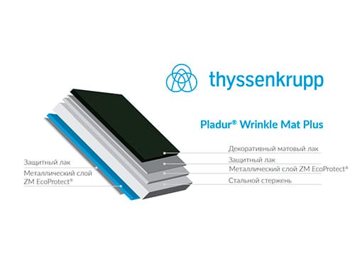 Pladur Wrinkle Mat Plus