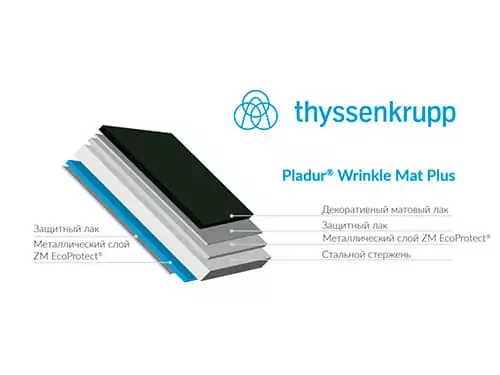 Pladur Wrinkle Mat Plus