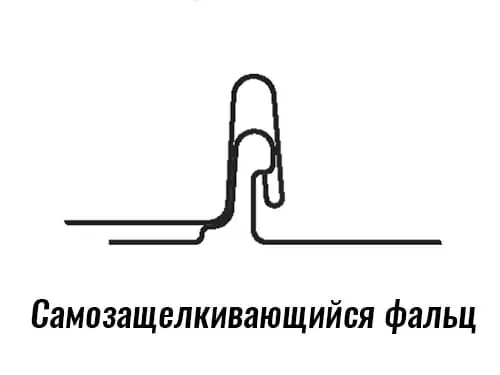 самозащелкивающийся фальц Blachotrapez