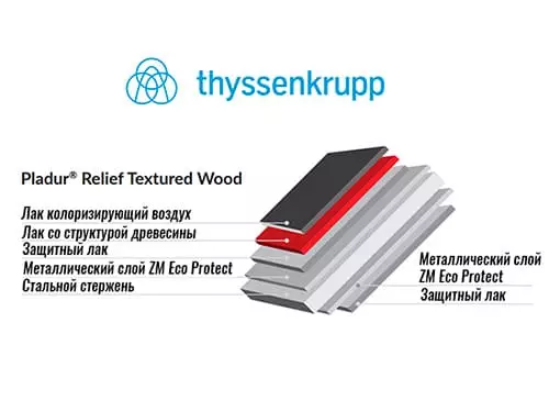 Pladur Relief Textured Wood от Blachotrapez