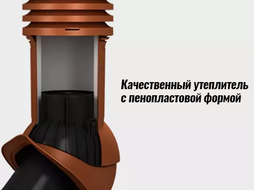 Wirplast Perfekta Evo