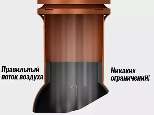 вентиляционный выход Wirplast Perfekta Evo