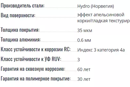 Модульная металлочерепица Aluminium Hydro STUCCO/MAT производства Blachotrapez производства Hydro (Норвегия)