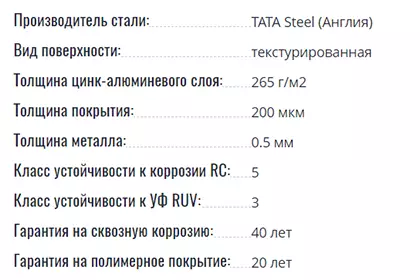 Модульная металлочерепица Colorcoat HPS 200 Ultra производства Blachotrapez производства TATA Steel (Англия)