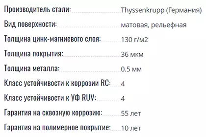 Модульная металлочерепица Pladur Relief IceCrystal производства Blachotrapez производства Thyssenkrupp