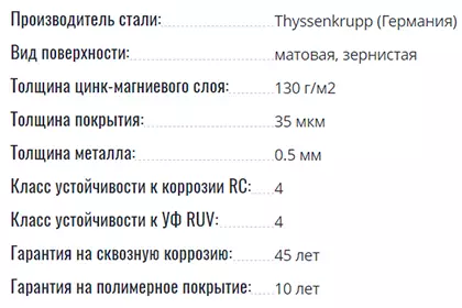 Модульная металлочерепица Pladur Wrinkle Mat производства Blachotrapez производства Thyssenkrupp