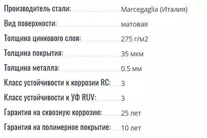 Модульная металлочерепица Poliester standard mat (MAT A.M.) производства Blachotrapez производства Marcegaglia (Италия)