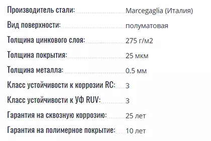 Модульная металлочерепица Super Poliester R-MAT производства Blachotrapez производства Marcegaglia (Италия)