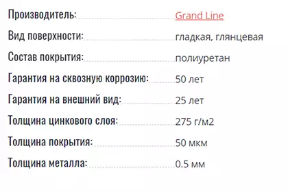 GreenCoat Pural производства Grand Line