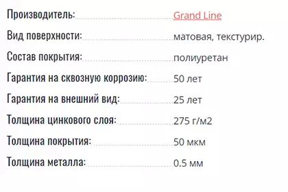 GreenCoat Pural Matt производства Grand Line