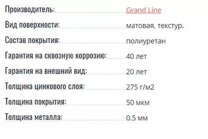 PurPro Matt производства Grand Line