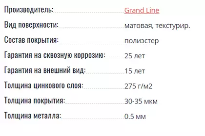 Velur производства Grand Line