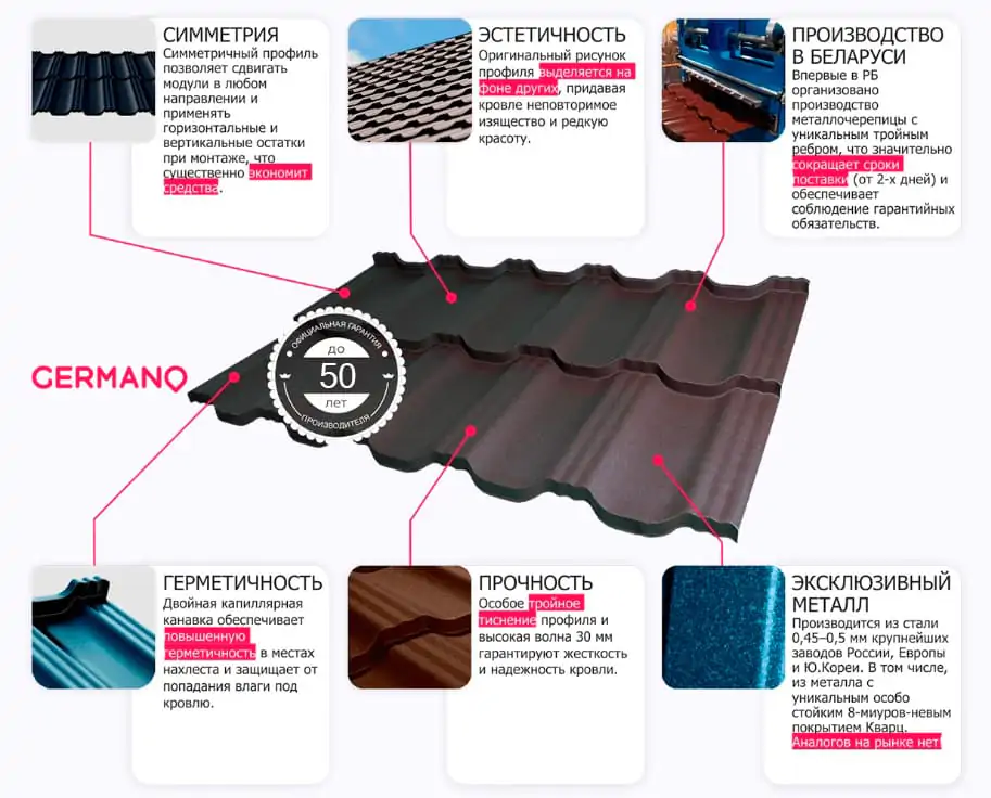 металлочерепица германо преимущества