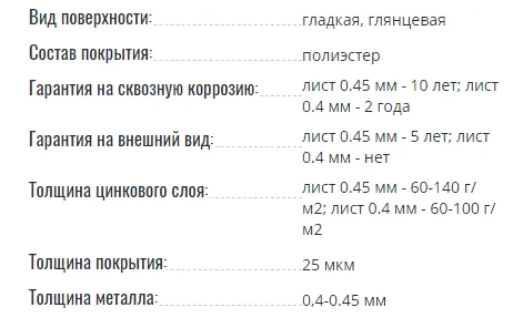 Полиэстер двусторонний