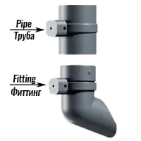 водосточная система деке универсальный хомут