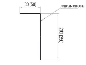 Лобовая планка