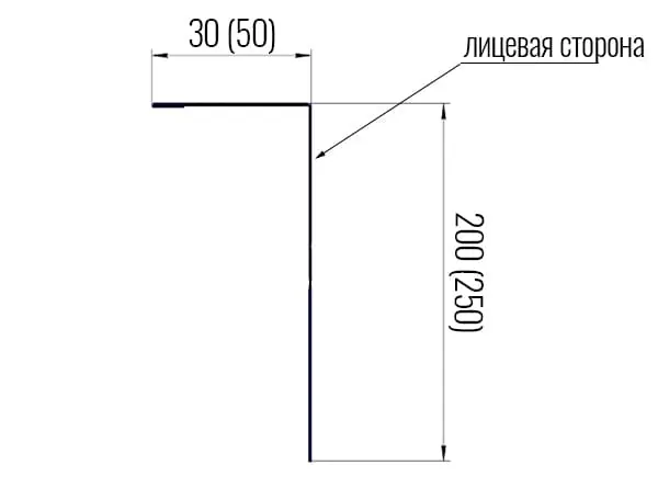 Лобовая планка
