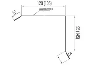 Торцевая планка